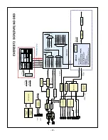 Preview for 23 page of LG 47LB1DA-UB Service Manual