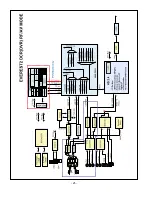 Preview for 25 page of LG 47LB1DA-UB Service Manual