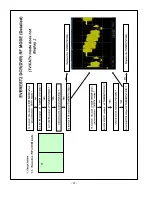 Preview for 27 page of LG 47LB1DA-UB Service Manual