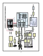 Preview for 29 page of LG 47LB1DA-UB Service Manual