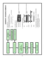 Preview for 31 page of LG 47LB1DA-UB Service Manual