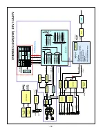 Preview for 32 page of LG 47LB1DA-UB Service Manual