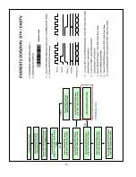 Preview for 33 page of LG 47LB1DA-UB Service Manual