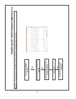 Preview for 34 page of LG 47LB1DA-UB Service Manual