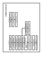 Preview for 39 page of LG 47LB1DA-UB Service Manual