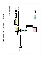 Preview for 40 page of LG 47LB1DA-UB Service Manual