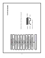 Preview for 41 page of LG 47LB1DA-UB Service Manual