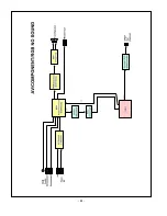 Preview for 44 page of LG 47LB1DA-UB Service Manual