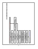 Preview for 45 page of LG 47LB1DA-UB Service Manual