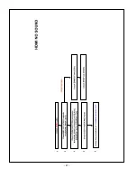 Preview for 47 page of LG 47LB1DA-UB Service Manual