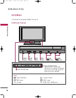 Предварительный просмотр 12 страницы LG 47LB1DA Owner'S Manual