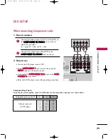 Предварительный просмотр 31 страницы LG 47LB1DA Owner'S Manual