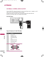 Предварительный просмотр 110 страницы LG 47LB1DA Owner'S Manual