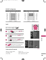 Предварительный просмотр 111 страницы LG 47LB1DA Owner'S Manual