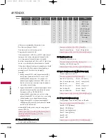 Предварительный просмотр 116 страницы LG 47LB1DA Owner'S Manual