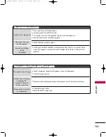 Предварительный просмотр 123 страницы LG 47LB1DA Owner'S Manual