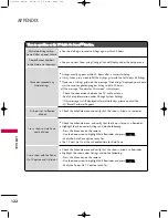 Предварительный просмотр 124 страницы LG 47LB1DA Owner'S Manual