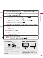 Предварительный просмотр 15 страницы LG 47LB2DE Series Owner'S Manual