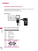 Предварительный просмотр 106 страницы LG 47LB2DE Series Owner'S Manual