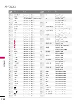 Предварительный просмотр 114 страницы LG 47LB2DE Series Owner'S Manual