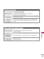 Предварительный просмотр 119 страницы LG 47LB2DE Series Owner'S Manual