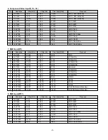 Предварительный просмотр 9 страницы LG 47LB2RF Service Manual