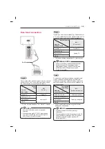 Предварительный просмотр 9 страницы LG 47LB56 Series Owner'S Manual