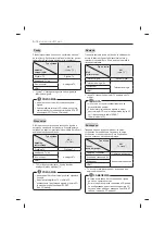 Предварительный просмотр 10 страницы LG 47LB56 Series Owner'S Manual