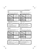 Предварительный просмотр 11 страницы LG 47LB56 Series Owner'S Manual