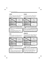 Предварительный просмотр 12 страницы LG 47LB56 Series Owner'S Manual