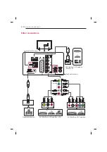 Предварительный просмотр 14 страницы LG 47LB56 Series Owner'S Manual