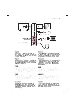 Предварительный просмотр 15 страницы LG 47LB56 Series Owner'S Manual