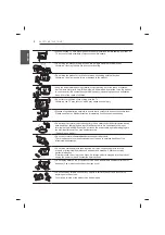 Предварительный просмотр 28 страницы LG 47LB56 Series Owner'S Manual