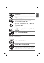 Предварительный просмотр 29 страницы LG 47LB56 Series Owner'S Manual