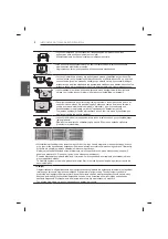 Предварительный просмотр 88 страницы LG 47LB56 Series Owner'S Manual