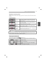 Предварительный просмотр 95 страницы LG 47LB56 Series Owner'S Manual