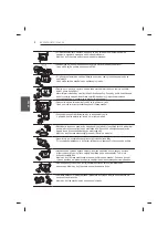 Предварительный просмотр 112 страницы LG 47LB56 Series Owner'S Manual