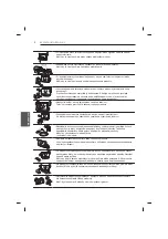 Предварительный просмотр 140 страницы LG 47LB56 Series Owner'S Manual