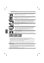 Предварительный просмотр 144 страницы LG 47LB56 Series Owner'S Manual