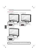 Предварительный просмотр 150 страницы LG 47LB56 Series Owner'S Manual