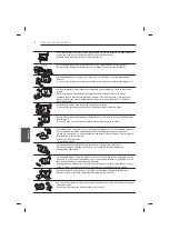 Предварительный просмотр 168 страницы LG 47LB56 Series Owner'S Manual