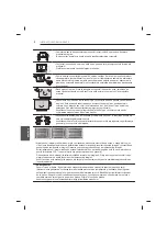 Предварительный просмотр 172 страницы LG 47LB56 Series Owner'S Manual