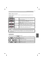 Предварительный просмотр 179 страницы LG 47LB56 Series Owner'S Manual