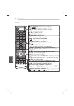 Предварительный просмотр 184 страницы LG 47LB56 Series Owner'S Manual