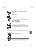 Предварительный просмотр 197 страницы LG 47LB56 Series Owner'S Manual