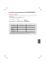 Предварительный просмотр 205 страницы LG 47LB56 Series Owner'S Manual