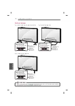 Предварительный просмотр 206 страницы LG 47LB56 Series Owner'S Manual