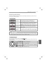 Предварительный просмотр 207 страницы LG 47LB56 Series Owner'S Manual