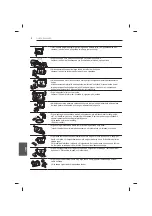 Предварительный просмотр 224 страницы LG 47LB56 Series Owner'S Manual