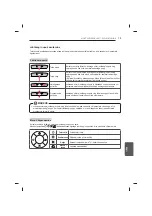 Предварительный просмотр 235 страницы LG 47LB56 Series Owner'S Manual